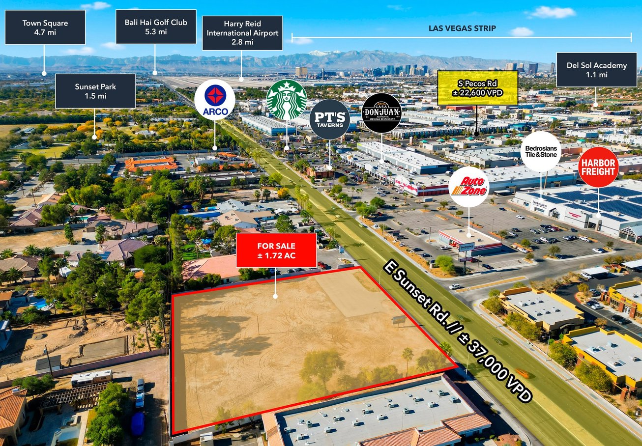 Listing banner image