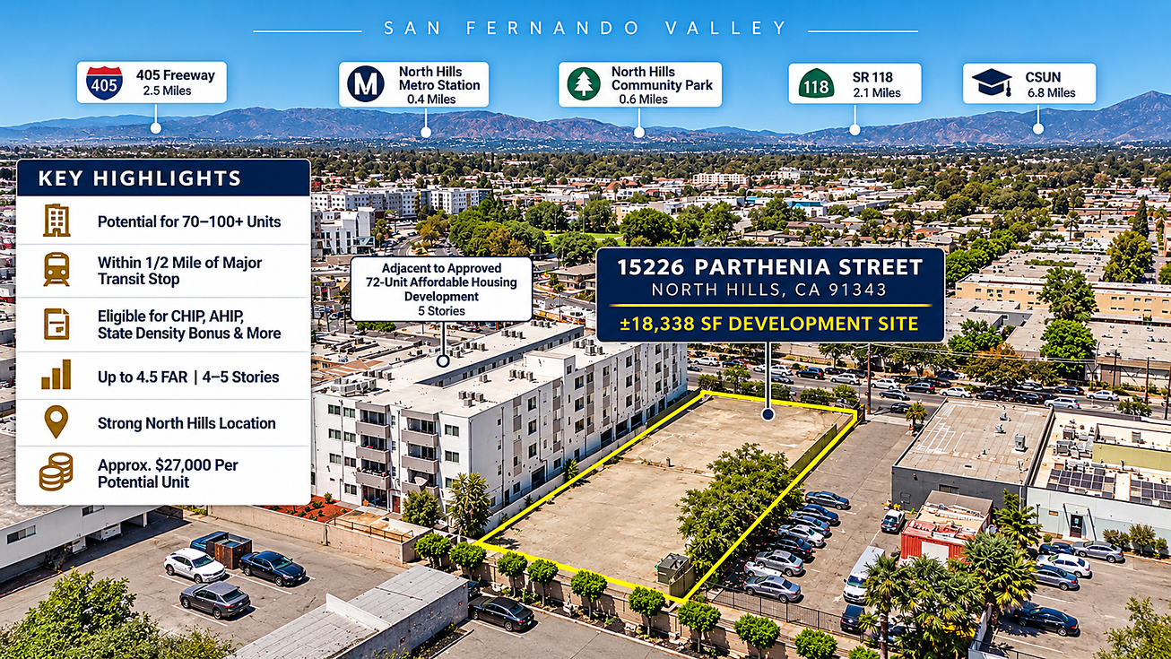 Listing banner image